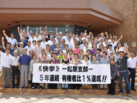 松原支部　5年連続有権者比1％達成