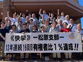 公明新聞啓蒙の実配数